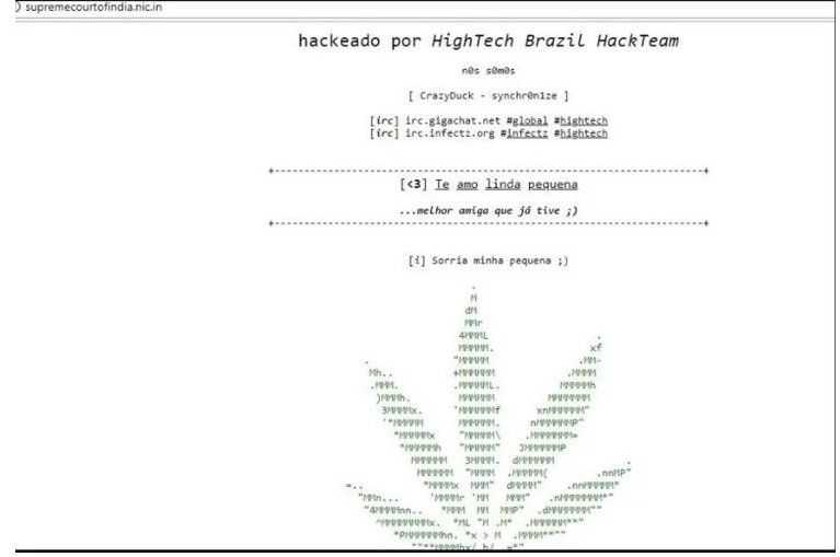 सुप्रीम कोर्ट की वेबसाइट हैक, साइबर अटैक के पीछे ब्राजील का हाथ होने की आशंका