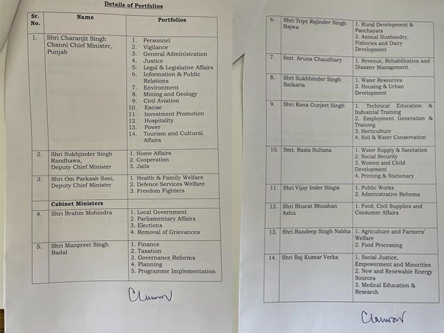 नई सरकार में विभागों का बंटवारा
