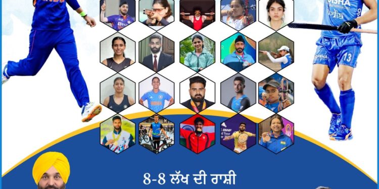 Bonaza for Punjabi Players; Punjab Government to distribute Rs. 4.64 Cr to 58 athletes who will be participating in the Asian Games