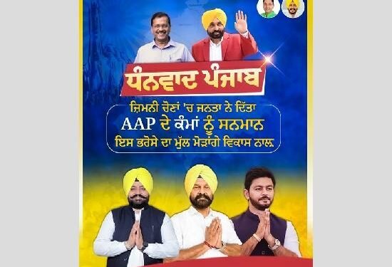 AAP’s victory in three seats during the by-elections is celebrated by Kejriwal, Chadha, and Arora.