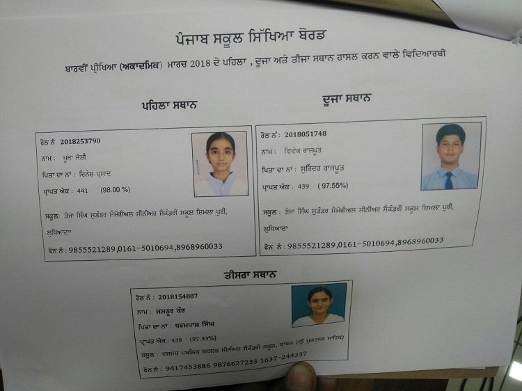 PSEB RESULT: पंजाब बोर्ड: 12 वीं क्लास का रिजल्ट घोषित, लड़कियों ने मारी बाजी