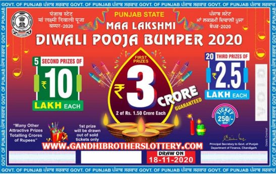 ਮਾਂ ਲਕਸ਼ਮੀ ਦੀਵਾਲੀ ਪੂਜਾ ਬੰਪਰ; ਤਿੰਨ ਕਰੋੜ ਰੁਪਏ ਦਾ ਪਹਿਲਾ ਇਨਾਮ ਜਿੱਤਣ ਦਾ ਸੁਨਹਿਰੀ ਮੌਕਾ