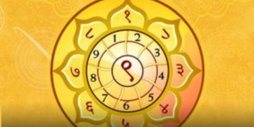 कल का पंचांग