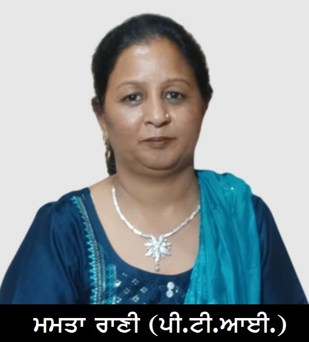 ਸ.ਮਿ.ਸ. ਖੇੜੀ ਗੁੱਜਰਾਂ ਵਿੱਚ ਵਿਦਿਆਰਥੀ 72 ਪਰ ਖੇਡਾਂ ਵਿੱਚ ਜਿੱਤੇ 57 ਮੈਡਲ