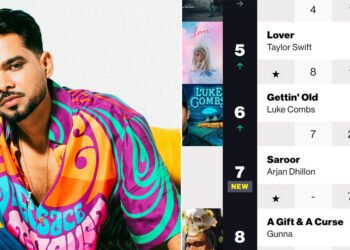 ਬਿਲਬੋਰਡ ਕੈਨੇਡੀਅਨ ਐਲਬਮਜ਼ ਚਾਰਟ ’ਚ ਅਰਜਨ ਢਿੱਲੋਂ ਦੀ ਐਲਬਮ ‘ਸਰੂਰ’ 7ਵੇਂ ਸਥਾਨ ’ਤੇ