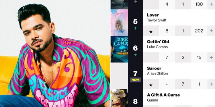 ਬਿਲਬੋਰਡ ਕੈਨੇਡੀਅਨ ਐਲਬਮਜ਼ ਚਾਰਟ ’ਚ ਅਰਜਨ ਢਿੱਲੋਂ ਦੀ ਐਲਬਮ ‘ਸਰੂਰ’ 7ਵੇਂ ਸਥਾਨ ’ਤੇ