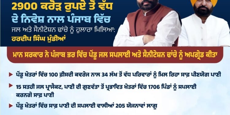ਮਾਨ ਸਰਕਾਰ ਨੇ ਪੰਜਾਬ ਭਰ ਵਿੱਚ ਪੇਂਡੂ ਜਲ ਸਪਲਾਈ ਅਤੇ ਸੈਨੀਟੇਸ਼ਨ ਢਾਂਚੇ ਨੂੰ ਅਪਗ੍ਰੇਡ ਕੀਤਾ*